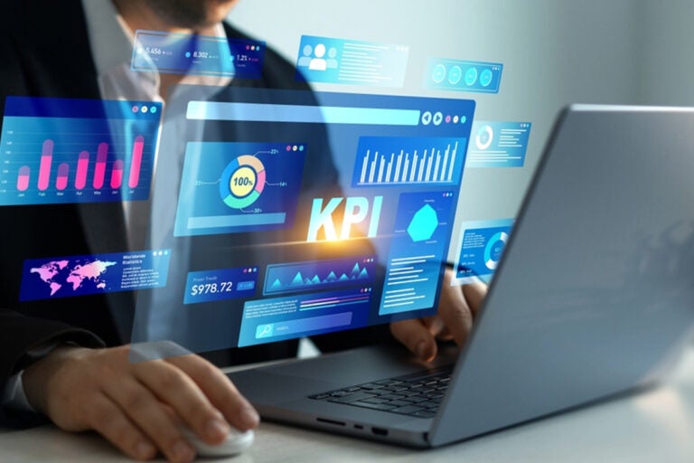 KPIs Viagens Corporativas